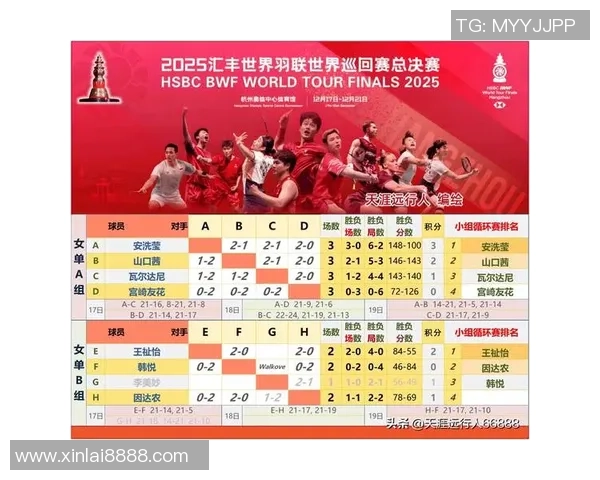 杭州篮球队总决赛精彩表现分析与实力评估